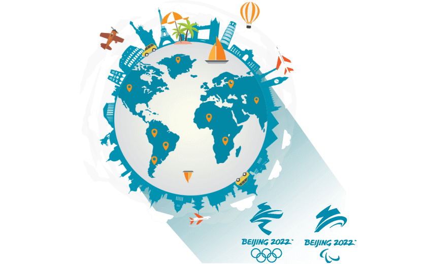 在莱索托连接到中国vpn - 穿回国